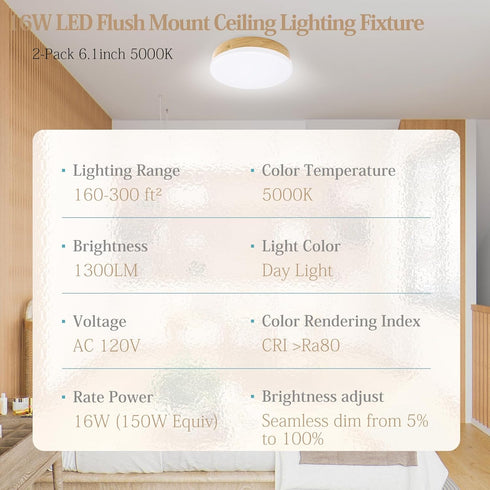 Elekeed 2-Pack 16W, 6.1inch 5000K 30000h LED Flush Mount Ceiling Light Fixture Modern Round Small Ceiling Light