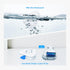 STECHRO 5 Pack 4 0-120dB IP66 Water Leak Detectors for Home, Levels Adjustable Audio Water Sensor Alarm Leak Detector