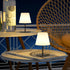 2 IP44 uuffoo Pcs Mini Shower Lamp Rechargeable Table Lamp, Cordless Desk Lamps Bathroom Lamp Touch Warm White and RGB