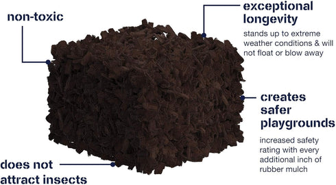 Swing-Sets, (40 LBS 1.55 Playsafer Rubber Mulch Nuggets Protective Flooring for Playgrounds, Play Areas