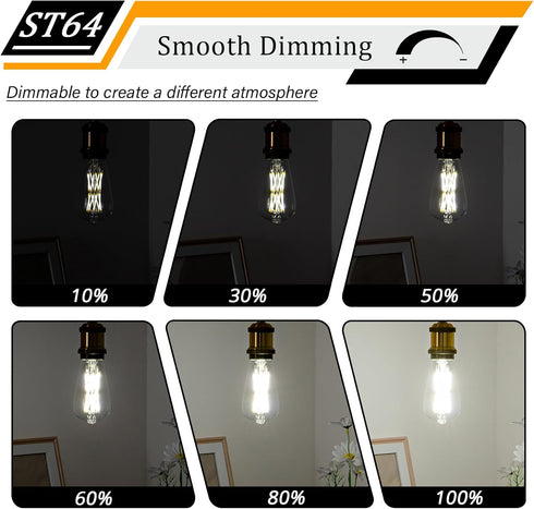 16W Dimmable ST64 LED Bulbs, 5000K Daylight White, E26 Base, Clear Glass, 1920 Lumen, Pack of 4