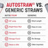 ShopStraw 50" 4 Pack AUTOSTRAW Red Aerosol Can Replacement Straws, Universal fit for All USA-Made Spray cans