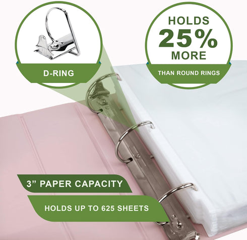 Samsill Plant-Based 3 Inch Durable D-Ring View Binder, Eco-Friendly, USDA Certified Biobased, 2 Pack, Rose