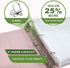Samsill Plant-Based 3 Inch Durable D-Ring View Binder, Eco-Friendly, USDA Certified Biobased, 2 Pack, Rose