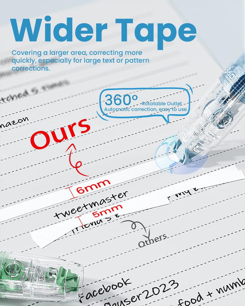 Four Candies Refillable Retractable White Out Correction Tape, 2PCS Cute White Out with 4 Extra Refills, Easy to Use Mini Aesthetic Pen Shaped Applicator for School Office Supplies (Blue Green)