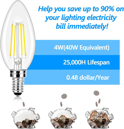 LED Candle Bulbs, 40W Equivalent, E12 Candelabra 4W 470Lm Clear Edison, Daylight White 5000K Classic Bright Filament,
