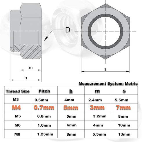 Juvielich 100PCS M4 M4x0.7mm 304 7mm 3D Locknuts Metric Nylon Inserted Hex Lock Nuts Self-Lock Nylon Insert Stainless