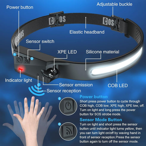 COSOOS Original 2 Rechargeable Headlamps, Bright LED Flashlight 1000 Lumen with Motion Sensor for Camping, Hiking