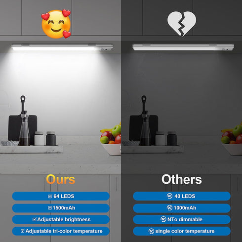 long-stars Counter 64 3 Dimmable Closet 3 Pack Under Lights for Kitchen, Rechargeable Under Cabinet Lighting Wireless
