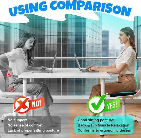 Rongyman Tailbone Ergonomic Seat Cushion with Memory Foam for Office Chair, Car Seat, Non-Slip Cushion, Sciatica