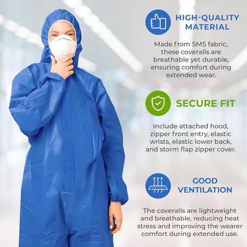Pack 5, 50 AMZ Medical Supply Disposable Coveralls with Hood, Medium, Blue, of GSM SMS Fabric, Front Zipper, Elastic