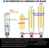 Dimmable JDE11 120V 100W 120W Bulb Equivalent,T4 E11 Bulbs Dimmable,4000K White,12W 1300LM JDE11 Bulbs,2 Packs Updated