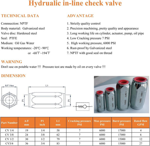 Hydraulic Oil Cylinder Check Valve 1/4" NPTF 5000PSI Steel, Precision Machining, Non-return Single Way Valve