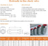 Hydraulic Oil Cylinder Check Valve 1/4" NPTF 5000PSI Steel, Precision Machining, Non-return Single Way Valve