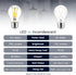 A15 Bulb, 60W 8.5W, Dimmable, 750 90, E26, 20, (4000K 6 Count (Pack 1)) LUXRITE Edison LED Equivalent, Enclosed Fixture