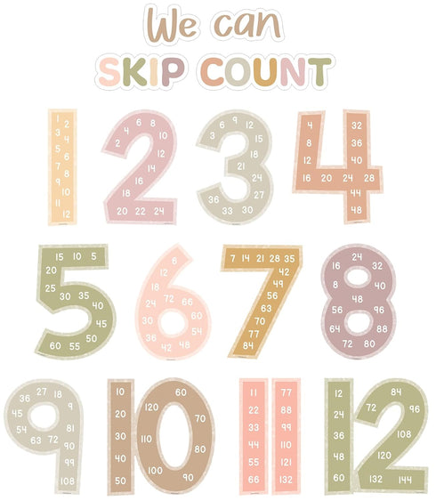 Teacher Created Resources Terrazzo Tones Jumbo Numbers Bulletin Board, Skip Counting/Multiples (TCR7203)