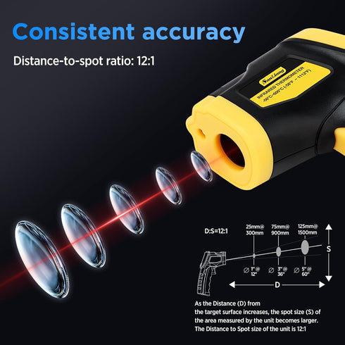 Infrared Thermometer Laser Temperature Gun, -58? to 1112?, Adjustable Emissivity, Digital IR Thermometer for Cooking