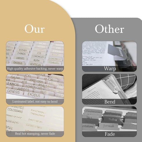 XKDOUS Summaries, 66 9 - Laminated Bible Tabs with Book Large Print Gold Foil Bible Tabs for Women Men, Bible Book Tabs