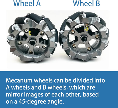 DWWTKL 4WD Programming 15+(Unassembled) DIY Mecanum Wheel Car Kit with Metal Chassis and TT Motor Smart Robot
