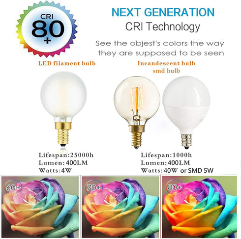 Bulbs,E12 Bulbs,4W 40 Bulb,400lm,Warm 2700K,Globe Bulb Bulb Decorative,6Pack. LED Frosted Candelabra Light Edison LED