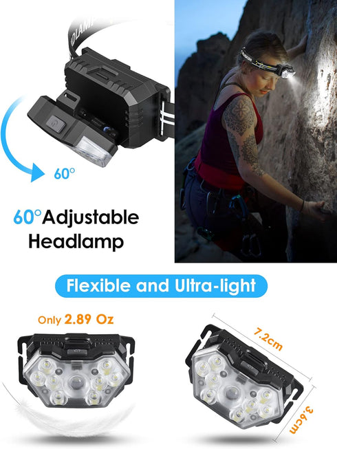 Lsnisni 9 LED Headlamp 2 Pack, 2000 Lumen Super Bright Head Lamp with 6 Modes, IPX5 Waterproof, Lightweight Head