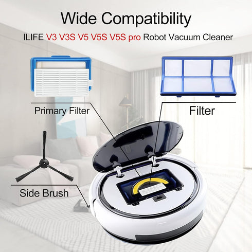 Garbage Fighter Vacuum Filter Kit, Replacement for ILIFE V3 V3S V5 V5s Pro Robot Vacuum
