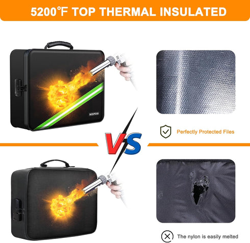 Noiposi Document Organizer, 5200? Heat Insulated Waterproof Fireproof Document Box with Lock, Home Safe for Legal Size