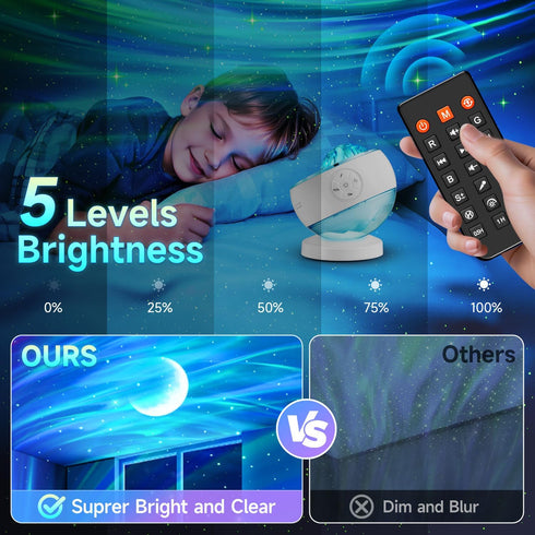 300+ 15 Northern Lights Projector Galaxy Projector with Light Effects Sound Machine, LED Star Projector Aurora Light