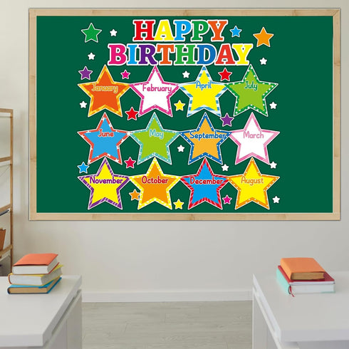 Happy Birthday Bulletin Board Set, Glitter Star Decorations with Confetti Cutouts for Classroom Birthday Calendar