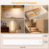 Closet Dimmable Counter (2-Pack) Under Cabinet Lighting, USB Rechargeable Motion Sensor Light Indoor, Battery Operated