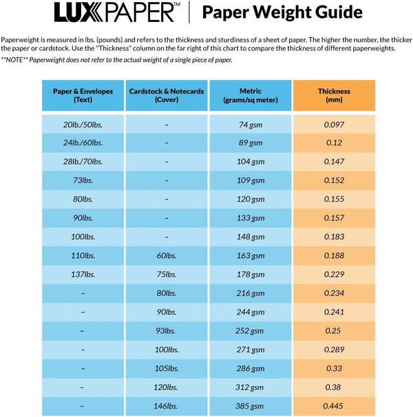 LUXPaper 8.5" x 14" Paper | Legal Size | Bright Blue | 80lb. Text | 50 Qty by LUXPaper