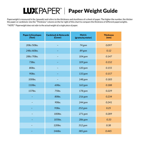 LUXPaper #10 Classic Linen Business Envelopes | Commercial Flap | 4 1/8" x 9 1/2" | Avon Brilliant White | 70lb. Text | 50 Qty