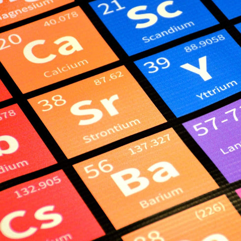 Bigtime Signs 2025 Periodic Table with Real Elements Inside - 35" x 54" Chemistry Poster (All 118 Elements)