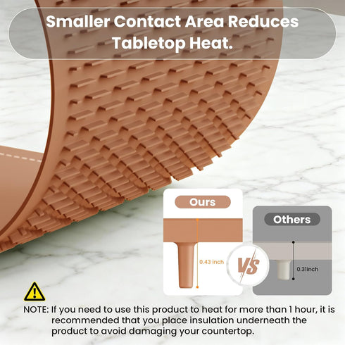 24"x15" 6 Settings Warming Mat for Food, Food Warming Mat Temperature & Timer Upgrade Graphene Fast Full Surface