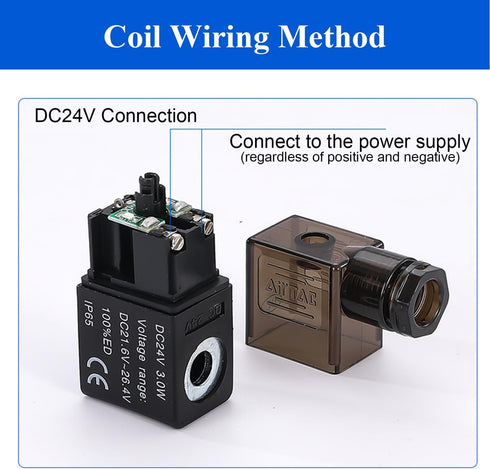 Fielect DC 24V Pneumatic Solenoid Valve Coil Electric Air Valve Replacement Parts, Plug Connector