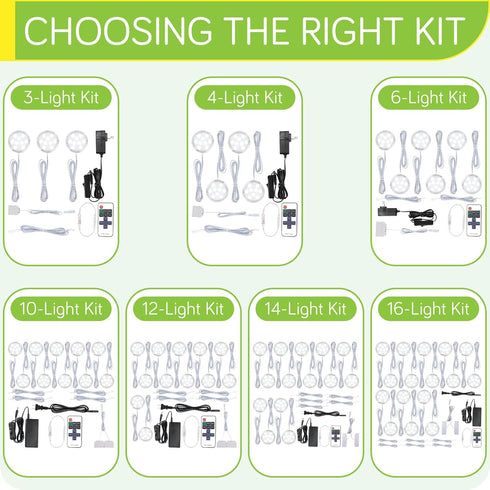 Closet 120V Dimmable, 4-Way 4 LED Light Kit, Kitchen Under Cabinet Accent Lighting, Plugged in Wired Puck Lights, Smart