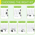 Closet 120V Dimmable, 4-Way 4 LED Light Kit, Kitchen Under Cabinet Accent Lighting, Plugged in Wired Puck Lights, Smart