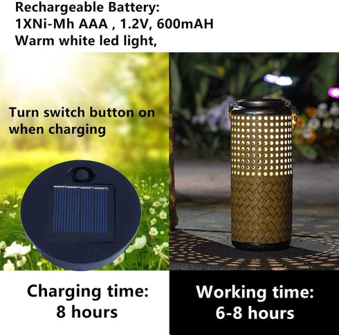 Solar Lantern Waterproof Lights Replacement Top, 2 Pack Decorative Garden Outdoor Lighting Solar Replacement Top (Warm
