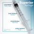 BH Supplies Luer Lock Tip Syringes (No Needle), Bulk Packaging (5ML-500)