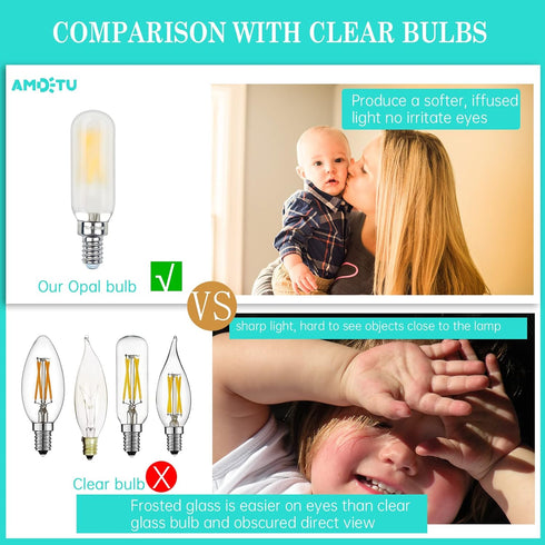 Frosted Light Bulbs E12 LED Bulb 40W Warm White 2700K, Chandelier Light Bulb Frosted, E12 Candelabra Light Bulb 40 Watt Equivalent T6 Tubular Candle Light Bulb, Frosted Glass Light Bulbs, 6 Pack by AMDTU