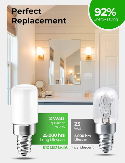 2W E12 LED Night Light Bulb, Mini Type B C7, 25W Equivalent, Warm White 3000K, 120V E12 Edison Screw, Non-Dimmable,