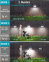 2 Pack, 140LED/3 IP65 kolpop Solar Lights Outdoor Modes Motion Sensor Wall Lights Solar Powered, Wireless Waterproof
