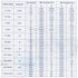 FOUR E'S SCIENTIFIC 1-10ML Single-Channel Pipettor - Adjustable Variable Volume Micropipette for Laboratory