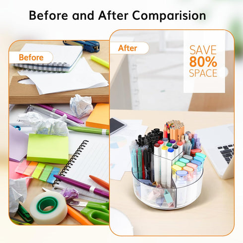 Rotating Pencil Holder for Desk, 5 Slots 360-Degree Spinning Acrylic Organizer for Office, Home, School
