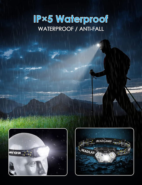 Lsnisni 9 LED Headlamp 2 Pack, 2000 Lumen Super Bright Head Lamp with 6 Modes, IPX5 Waterproof, Lightweight Head