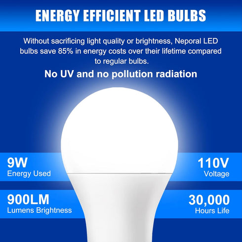 Neporal Universal Garage Door Opener LED Light Bulb, A19 9W 6000K Cool White, E26 Base, Pack of 3, Minimize Interference