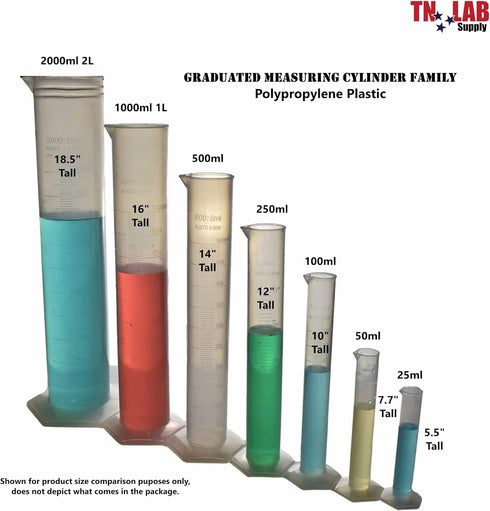 Graduated Measuring Cylinder Polypropylene Plastic, 25ml, 1