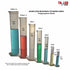 Graduated Measuring Cylinder Polypropylene Plastic, 100ml 3-Pack