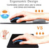 Mouse Pad Leather Wrist Rest Support, Ergonomic Memory Foam Mouse Wrist Rest Pad for Computer Pain Relief, Grey
