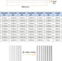 2pcs 0.0039" Pin Gage, 0.1mm Diameter Class X Plug Gage Pin with 0.001mm Tolerance, Bearing Steel Go No-Go